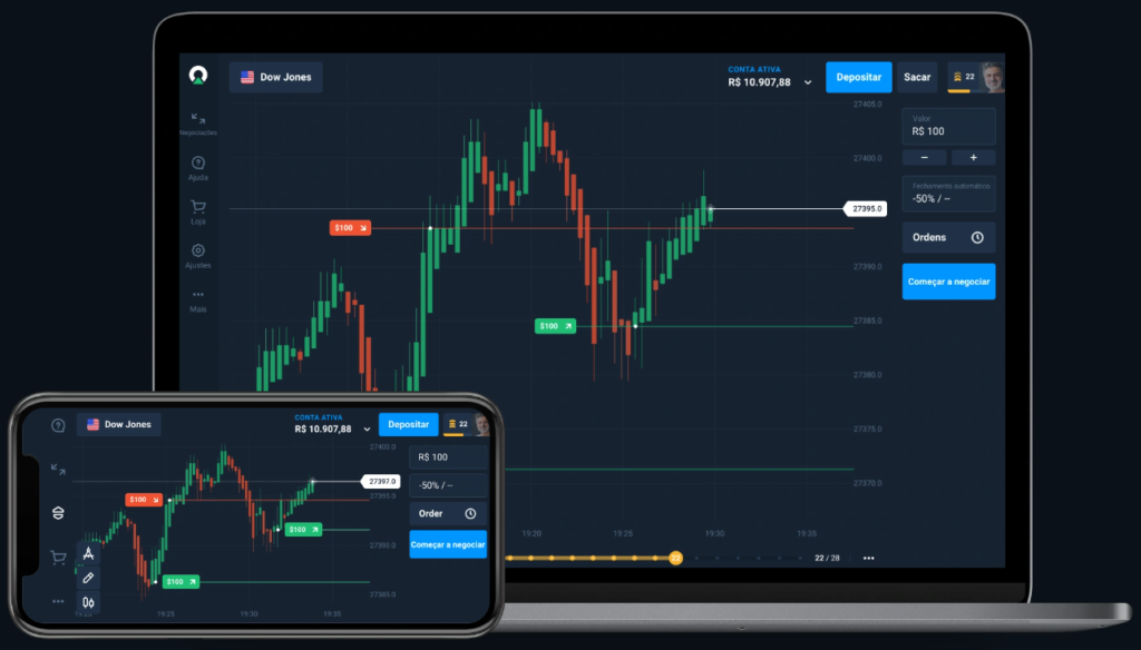 Quais As Melhores Corretoras De Op Es Bin Rias Para Traders