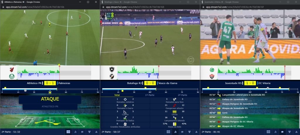 Stream de Futebol Stream1x2 com Telas e Jogos Ilimitados com Gráfico de Pressão do SofaScore e Radar da William Hill